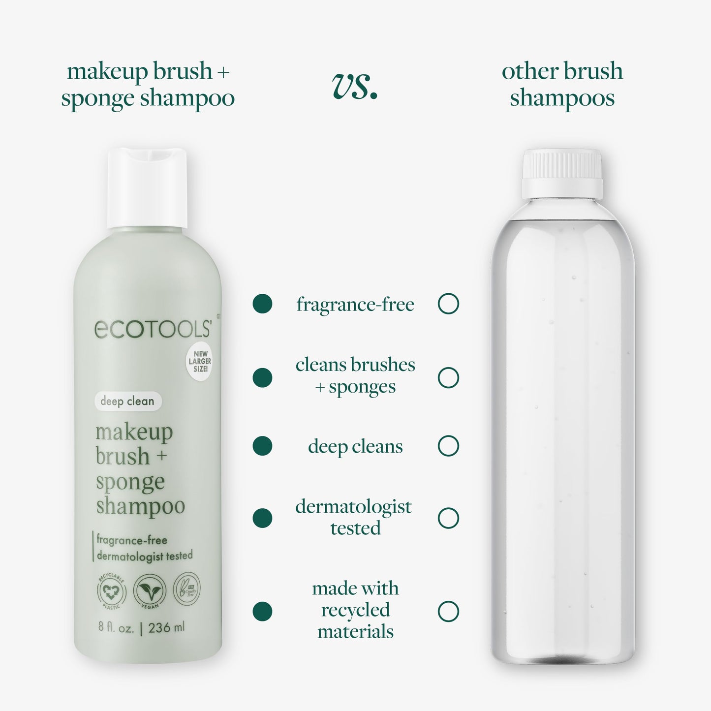 EcoTools Makeup Brush + Sponge Shampoo Cleanser, Deep Clean, Sulfate-Free, Fragrance-Free Brush Cleaner for Makeup Sponges & Tools, Vegan & Cruelty-Free, 8 fl. oz